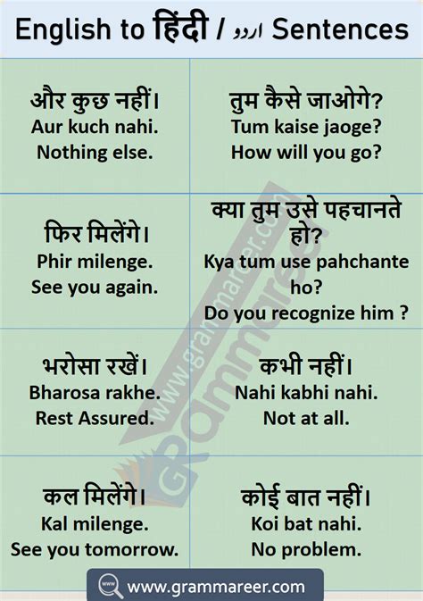 Hindi translation of 'defiant' .